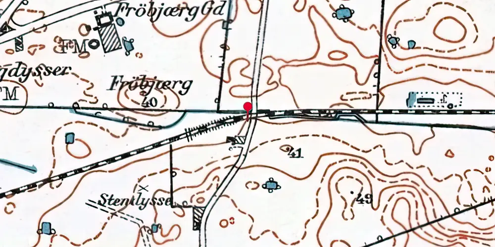 Historisk kort over Oustrup Trinbræt Historisk kort over Oustrup Trinbræt