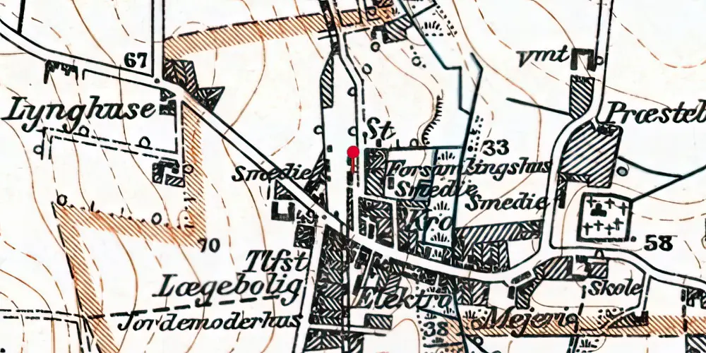 Historisk kort over Durup Station