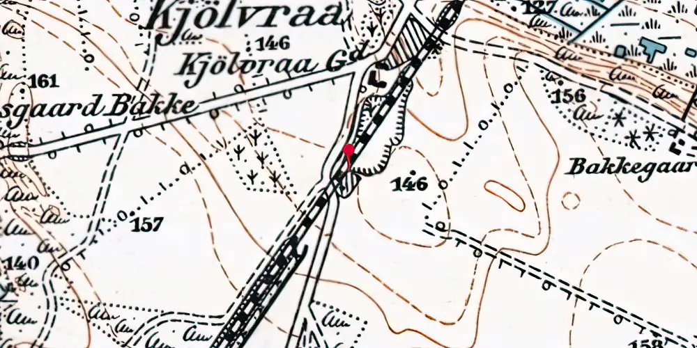 Historisk kort over Kølvrå Station Historisk kort over Kølvrå Station