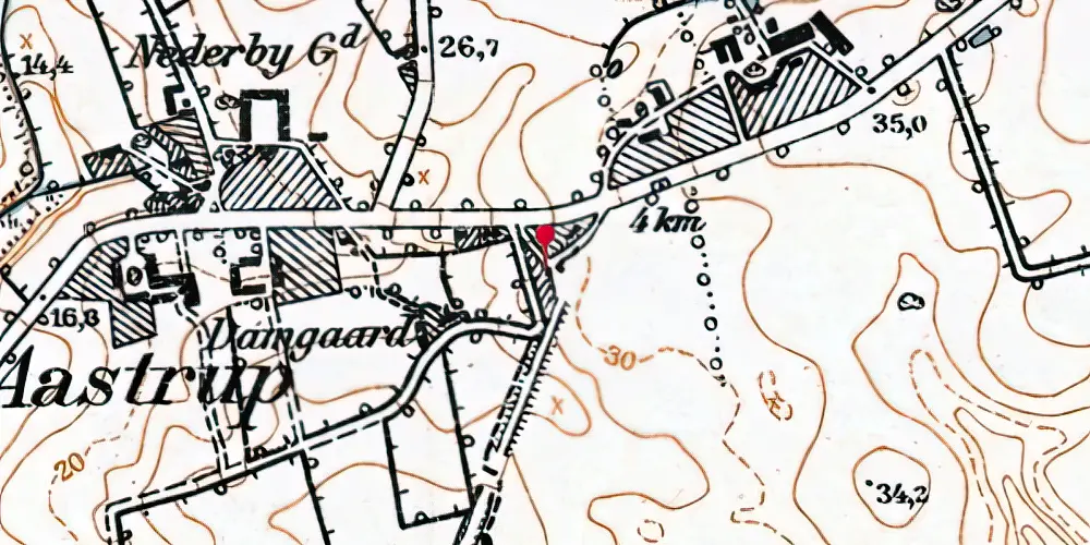 Historisk kort over Neder Åstrup Station Historisk kort over Neder Åstrup Station