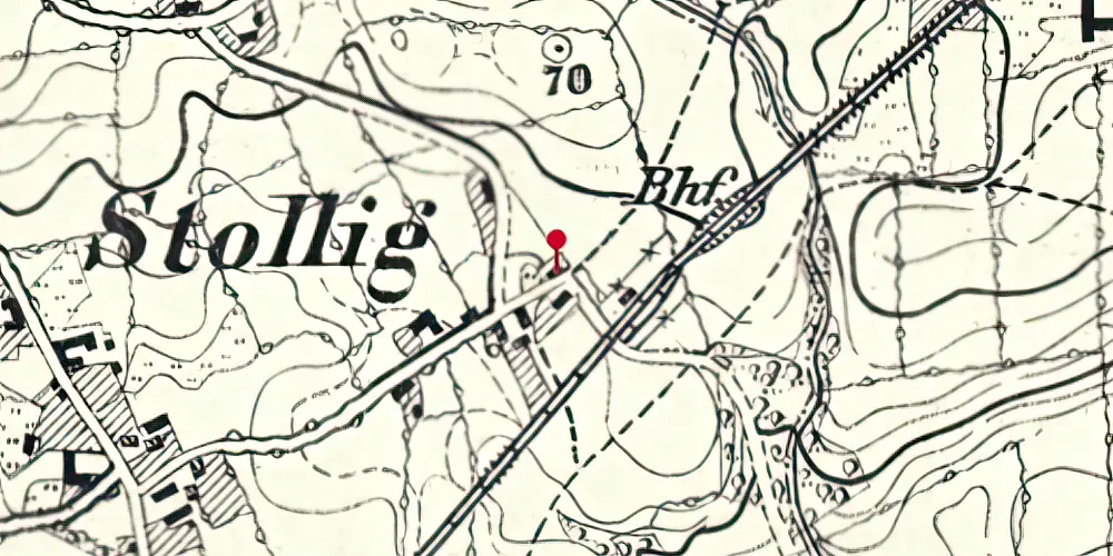 Historisk kort over Stollig Stationskro Historisk kort over Stollig Stationskro