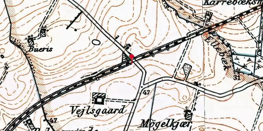 Historisk kort over Elev Trinbræt Historisk kort over Elev Trinbræt