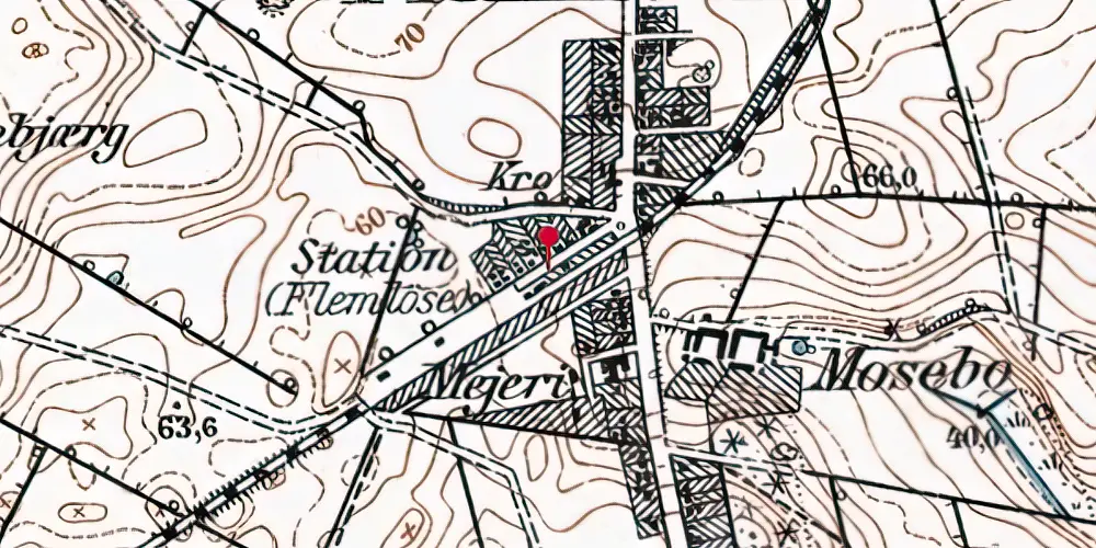 Historisk kort over Flemløse Station Historisk kort over Flemløse Station